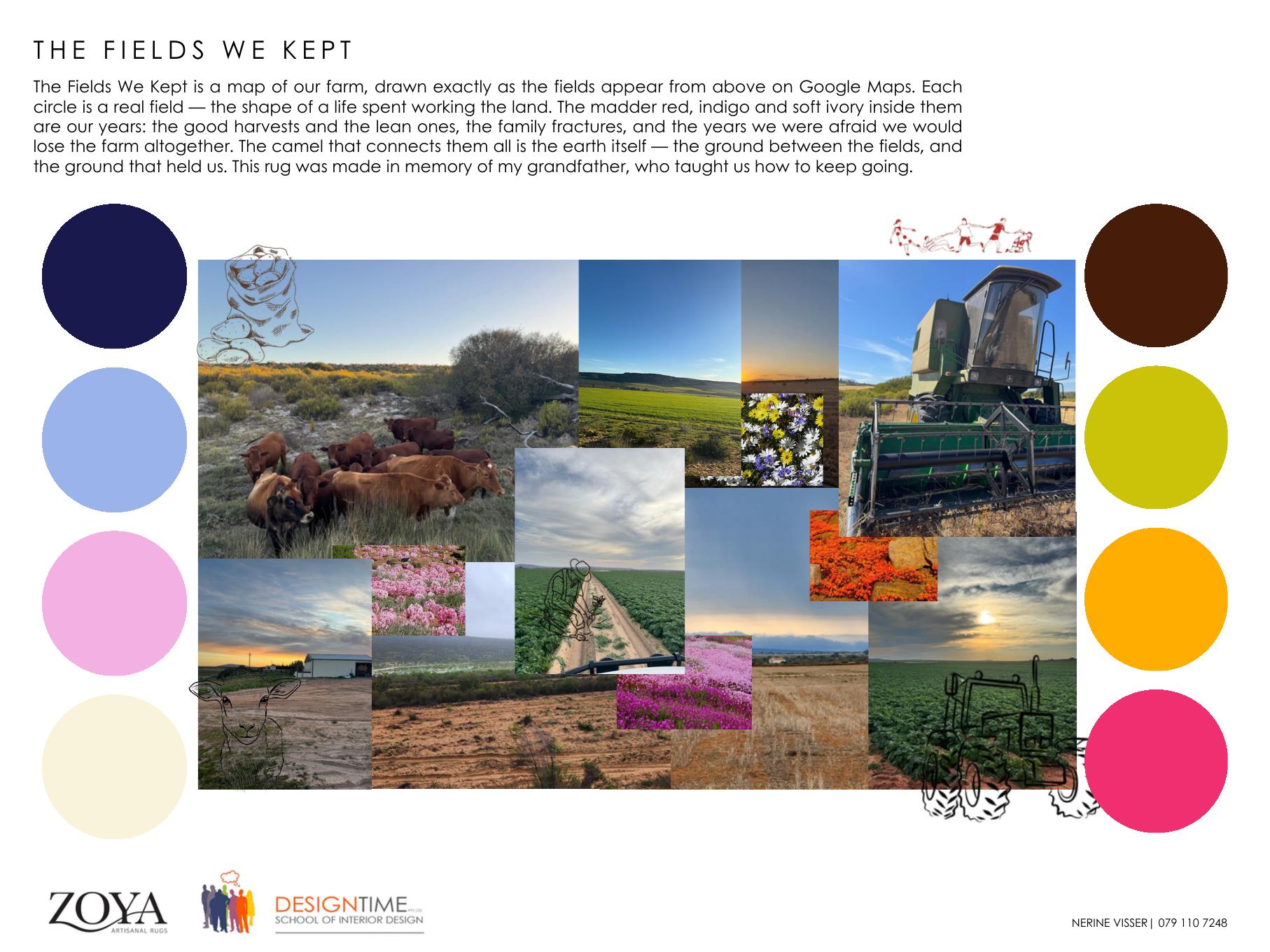 The Fields We Kept rug design by Nerine Visser, aerial farm fields in madder red, indigo and ivory